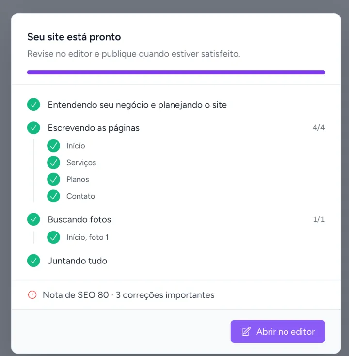Progresso da Dora: planejando o site, escrevendo quatro páginas, buscando fotos e juntando tudo