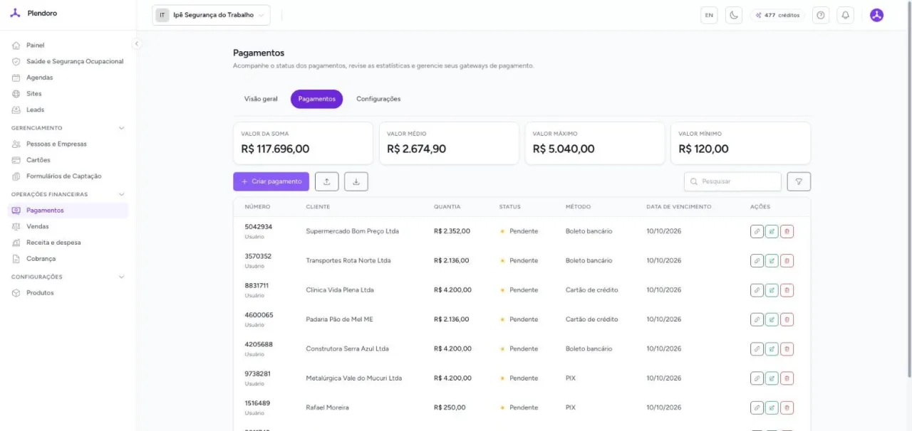 Lista de pagamentos do Plendoro com valores, status e método